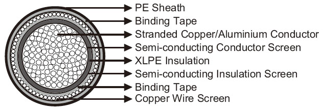 Click to view the big picture